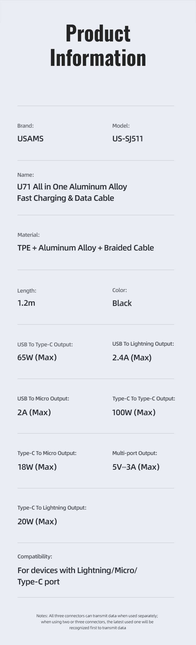 USAMS US-SJ511 U71 All in One Aluminum Alloy Fast Charging & Data Cable