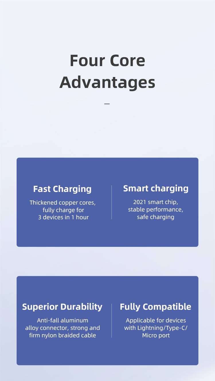 USAMS US-SJ511 U71 All in One Aluminum Alloy Fast Charging & Data Cable