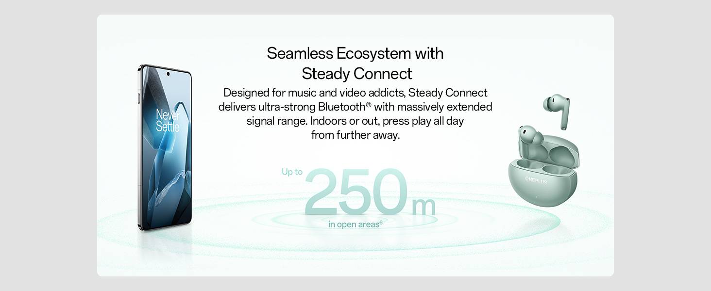 OnePlus Buds 4 ANC True Wireless Earbuds