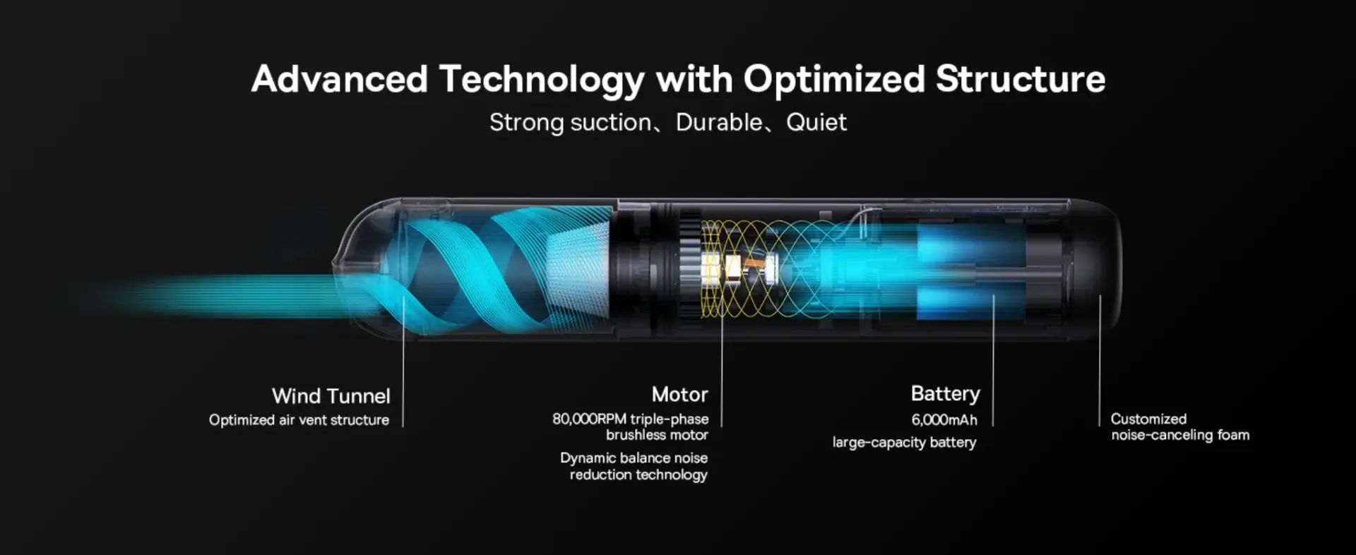 Baseus A3 Lite Portable Car Vacuum Cleaner