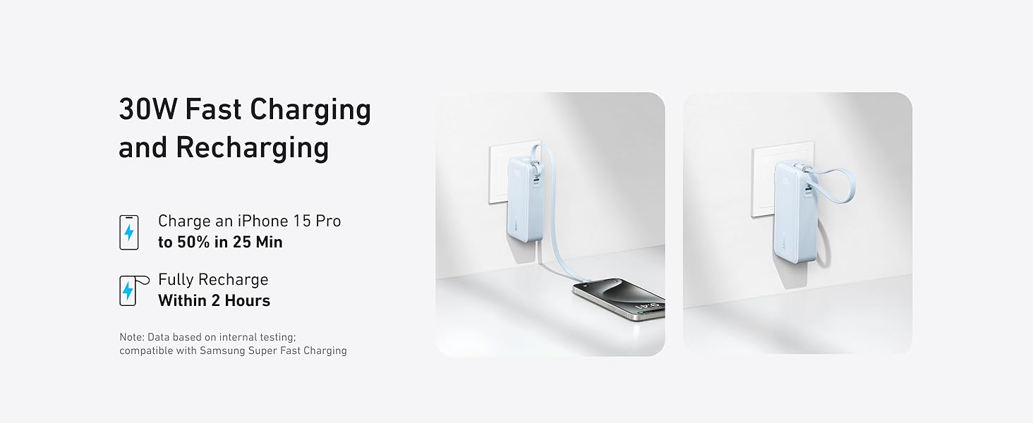 Anker A1637 Fusion 10000mAh 30W Power Bank with Built-in USB-C Cable