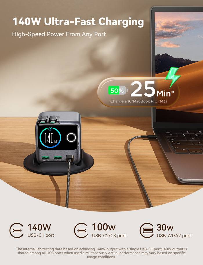 JOYROOM JR-TRD01 PODIX 140W 5-Port GaN Charger