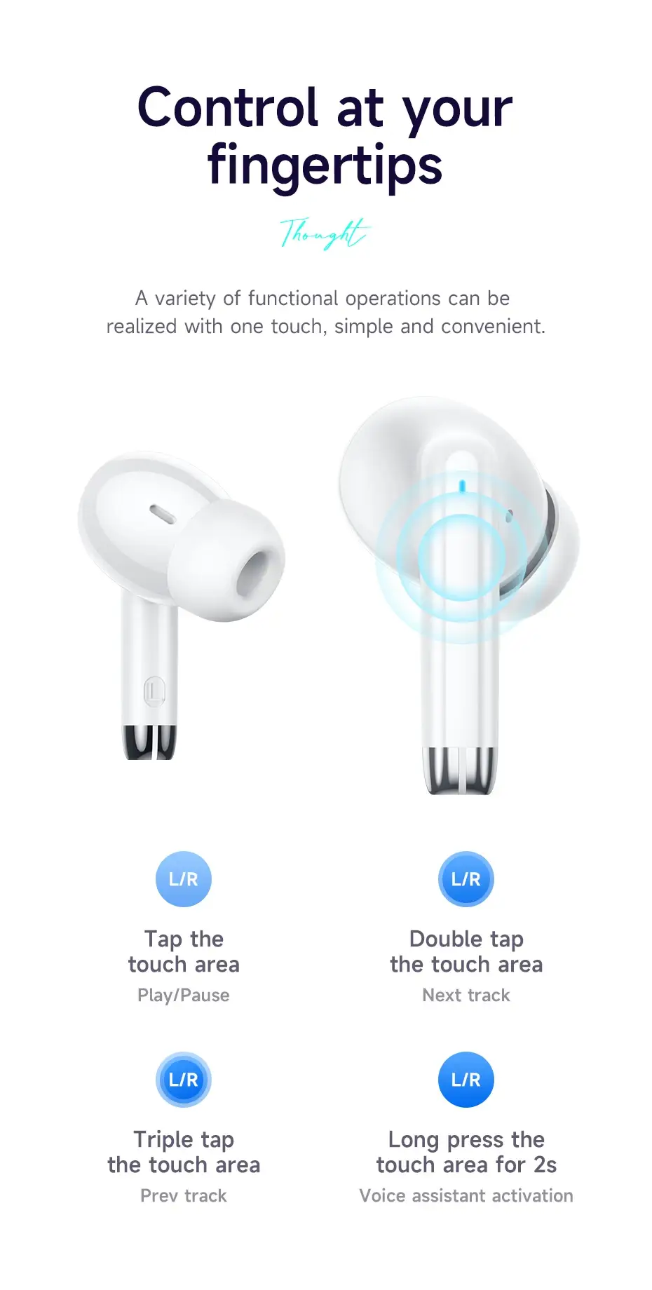 HOCO EQ2 TWS Wireless Bluetooth 5.3 In-Ear Earbuds