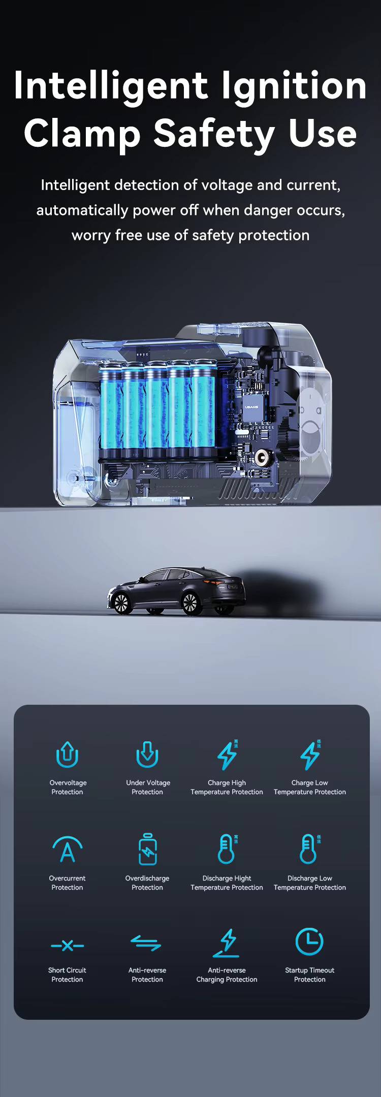 USAMS ZB287 2-in-1 8000mAh Portable Car Jump Starter & Power Bank