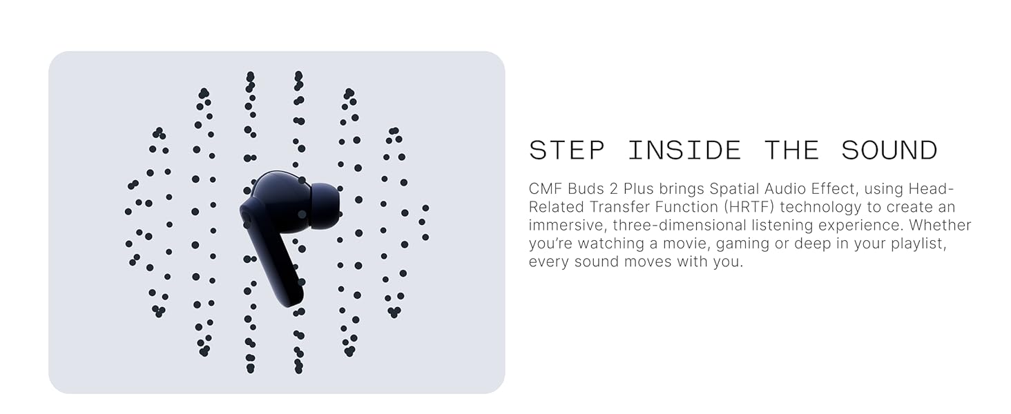CMF by Nothing Buds 2 Plus ANC True Wireless Earbuds