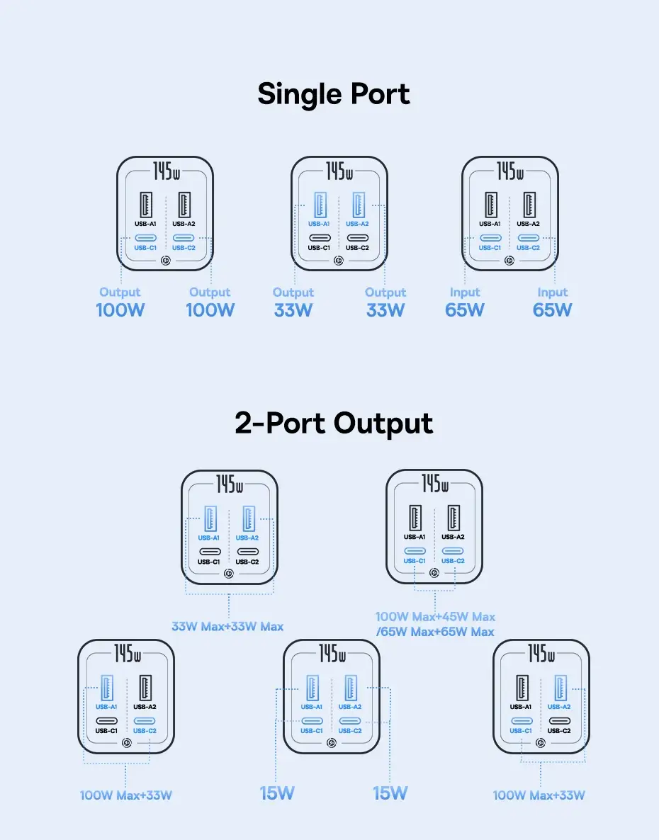 Baseus EnerGeek GP12 20800mAh 145W Fast Charging Power Bank with Digital Display