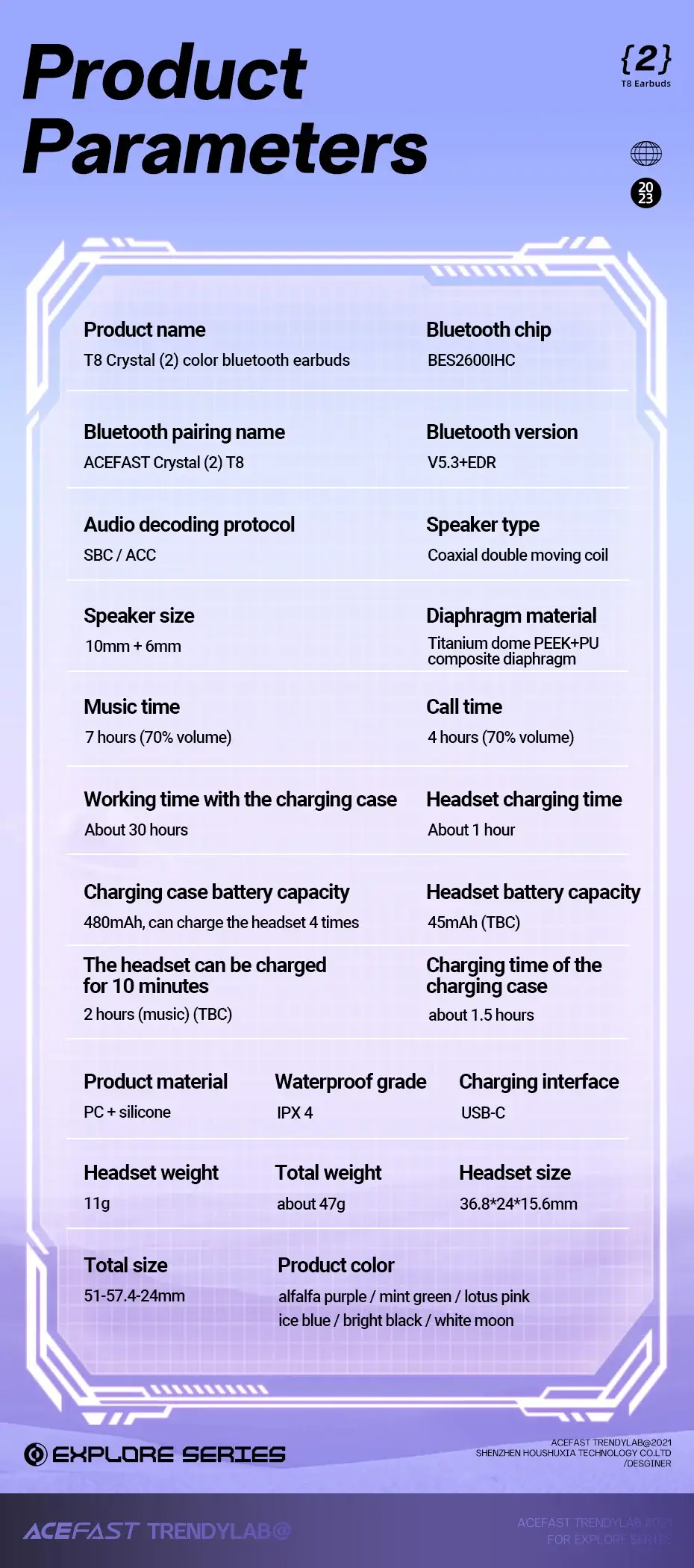ACEFAST T8 True Wireless Bluetooth Earbuds with LED Digital Display