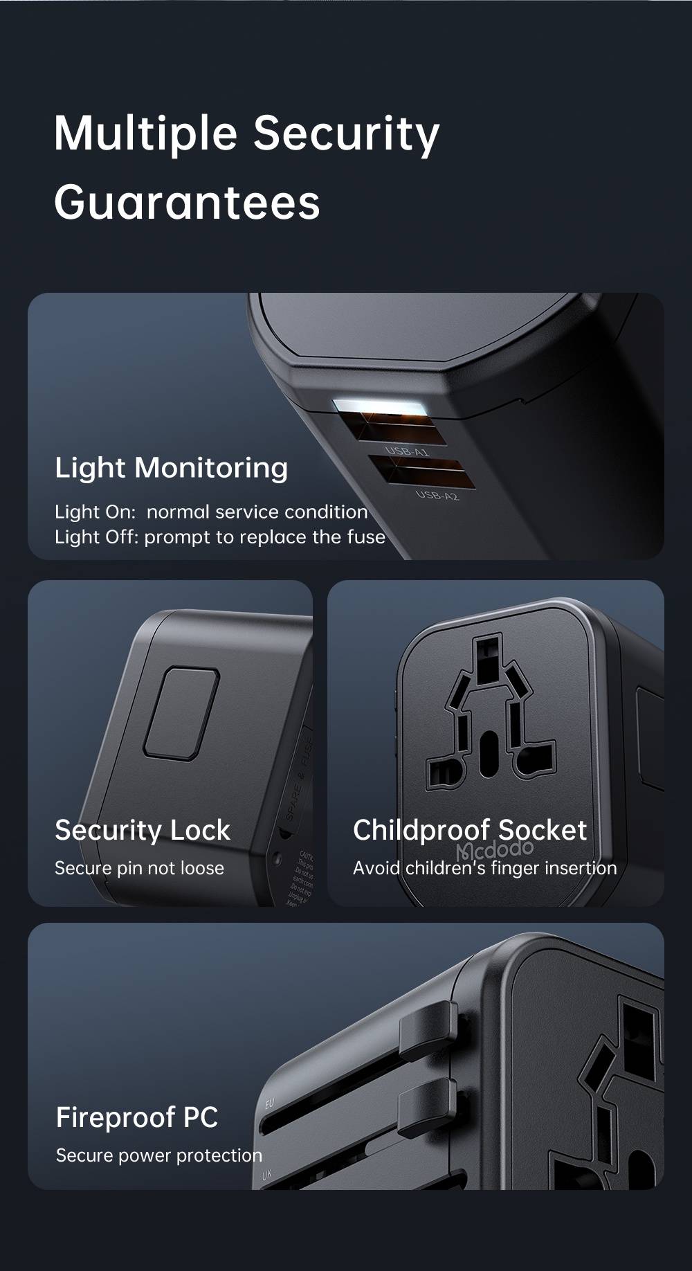 McDodo CP-347 20W PD Fast Charging Universal Travel Adapter