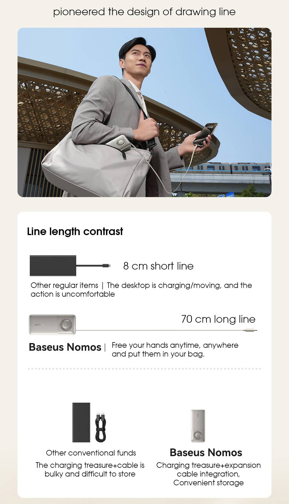 Baseus NOMOS 30W 20,000mAh Power Bank with Digital Display & Built-in Retractable Cable