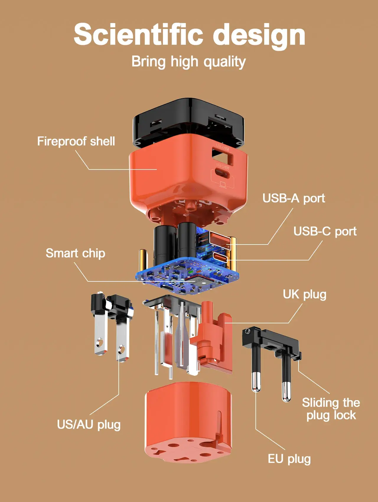 LDNIO Q2420 45W Universal Travel Adapter with USB & Type-C Ports