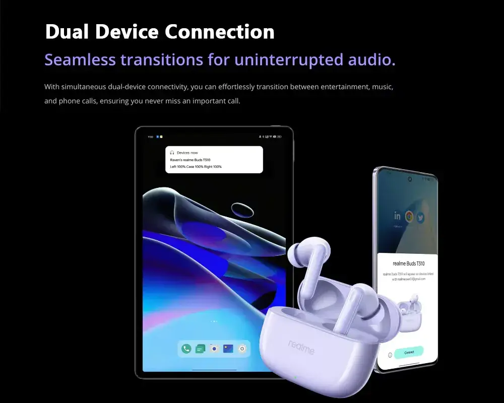 Realme Buds T310 46dB ANC True Wireless Earbuds