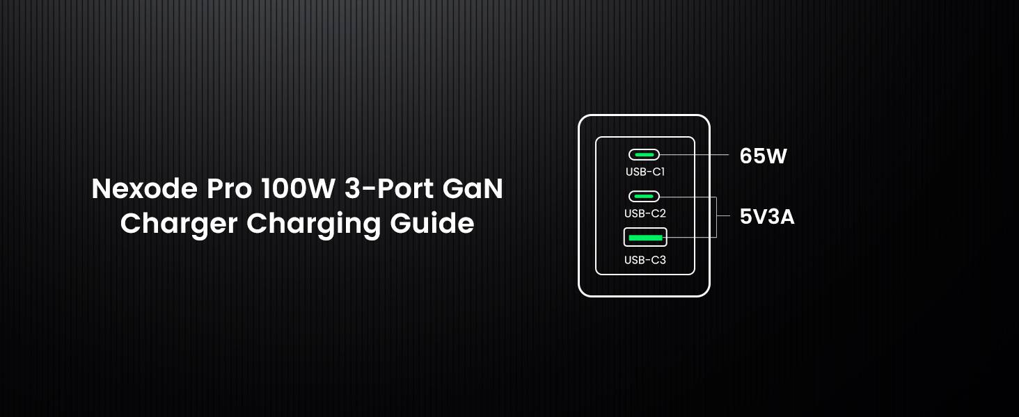 UGREEN Nexode Pro 100W GaN Charger with 3 Ports PPS & USB C Cable X757  Ultra Fast Charging