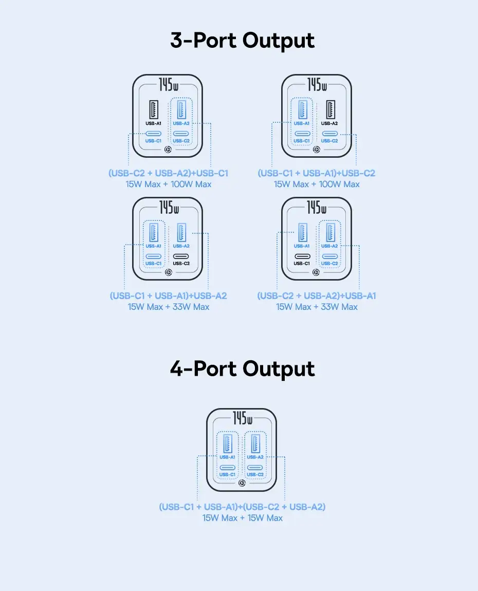 Baseus EnerGeek GP12 20800mAh 145W Fast Charging Power Bank with Digital Display