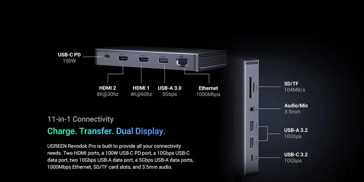UGREEN CM681 11-in-1 USB Type-C Multifunctional Hub Converter 15965