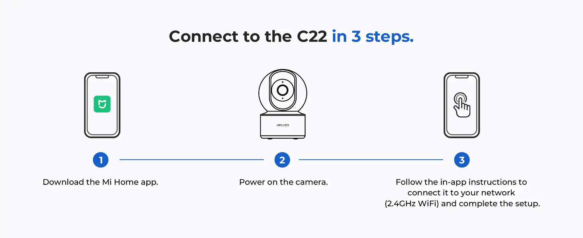 IMILAB C22 3K Wi-Fi Plug-in Power Indoor Security Camera