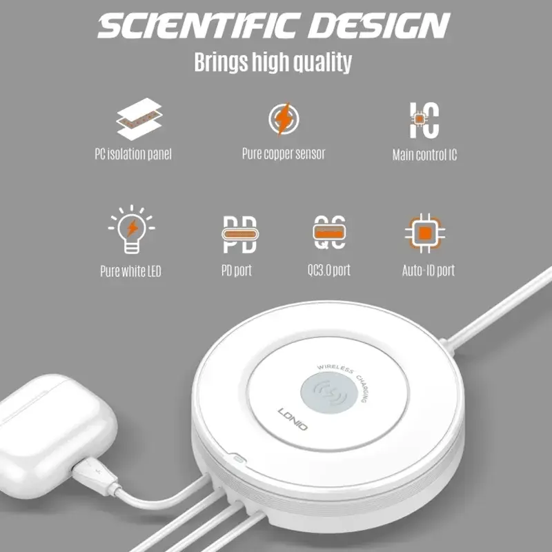LDNIO AW003 32W Desktop Wireless Charging Station