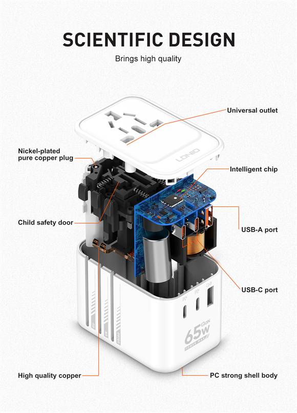 LDNIO Z6 Powerful 65W GaN Charger with 3 USB Ports Travel Adapter