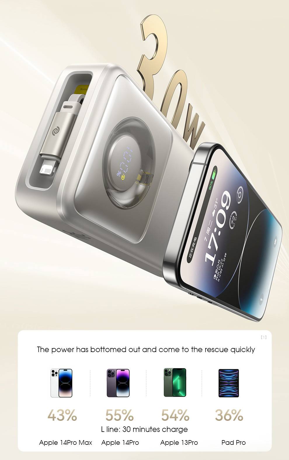 Baseus NOMOS 30W 20,000mAh Power Bank with Digital Display & Built-in Retractable Cable