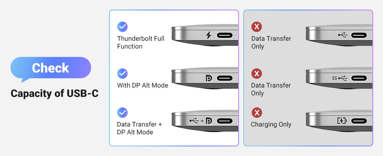 UGREEN x Jackson Yee Uno Series 5-in-1 USB-C Hub with 4K@60Hz HDMI 5Gbps Data & 100W PD Charging 75214