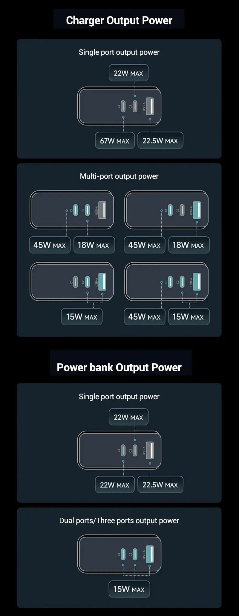 CUKTECH 2-in-1 5000mAh 67W Portable Power Bank with Foldable AC Plug & 22W Output