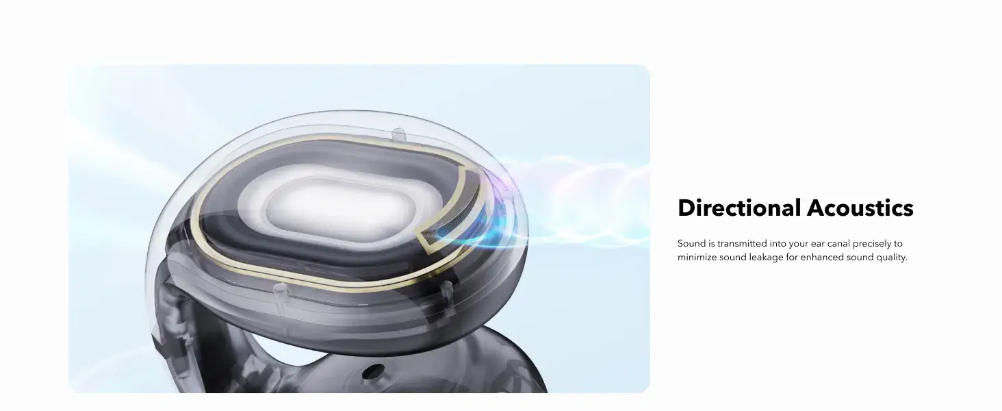 Anker Soundcore C30i Transparent Open-Ear Clip-On Wireless Earbuds
