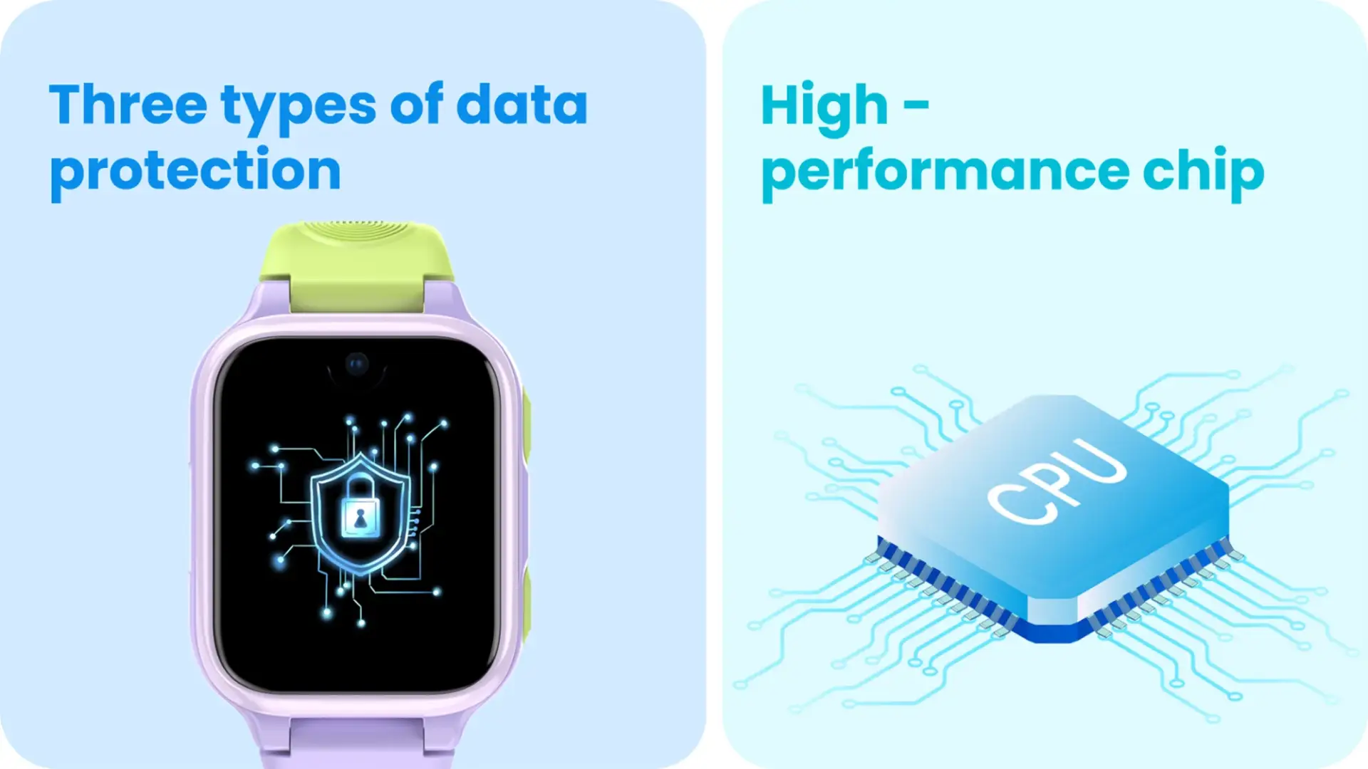 LAGENIO K9 AI 4G Kids Smartwatch