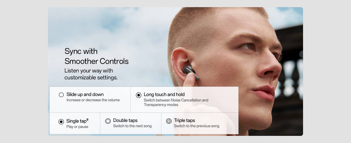 OnePlus Buds 4 ANC True Wireless Earbuds
