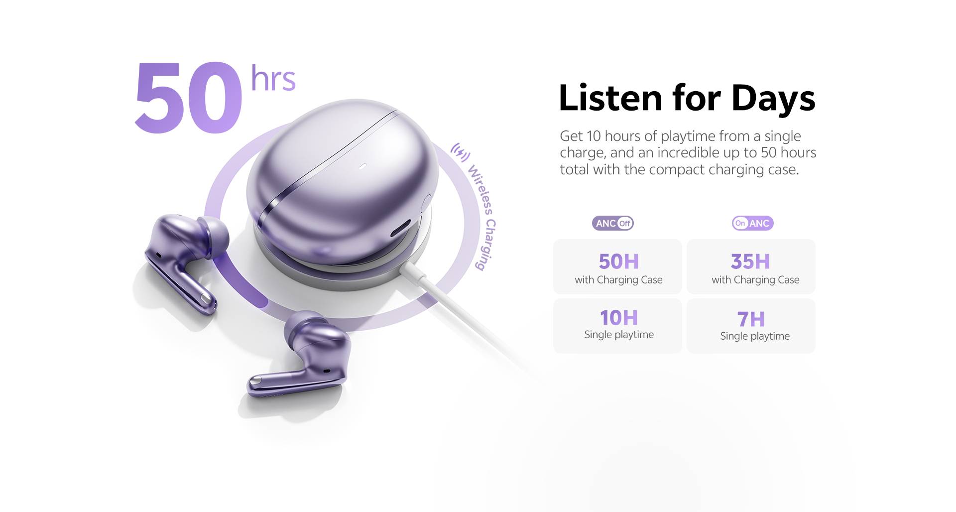 QCY MeloBuds N70 True Wireless Earbuds with 56dB Adaptive ANC & LDAC