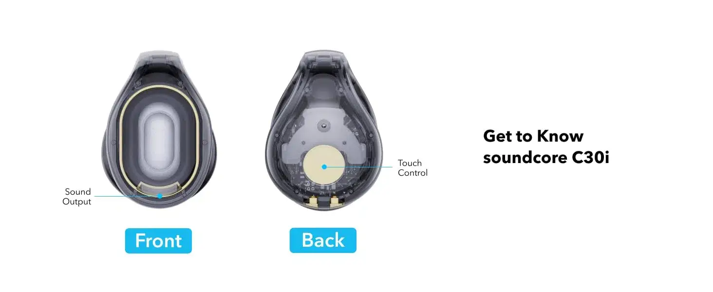 Anker Soundcore C30i Transparent Open-Ear Clip-On Wireless Earbuds