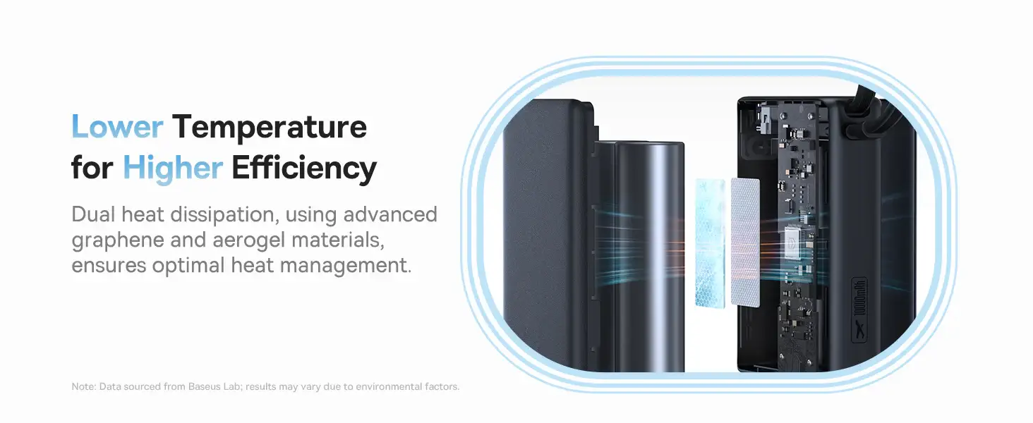 Baseus PicoGo 10000mAh 45W Portable Power Bank with Built-in USB-C Cable