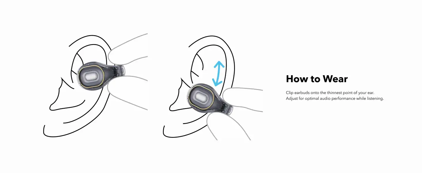 Anker Soundcore C30i Transparent Open-Ear Clip-On Wireless Earbuds
