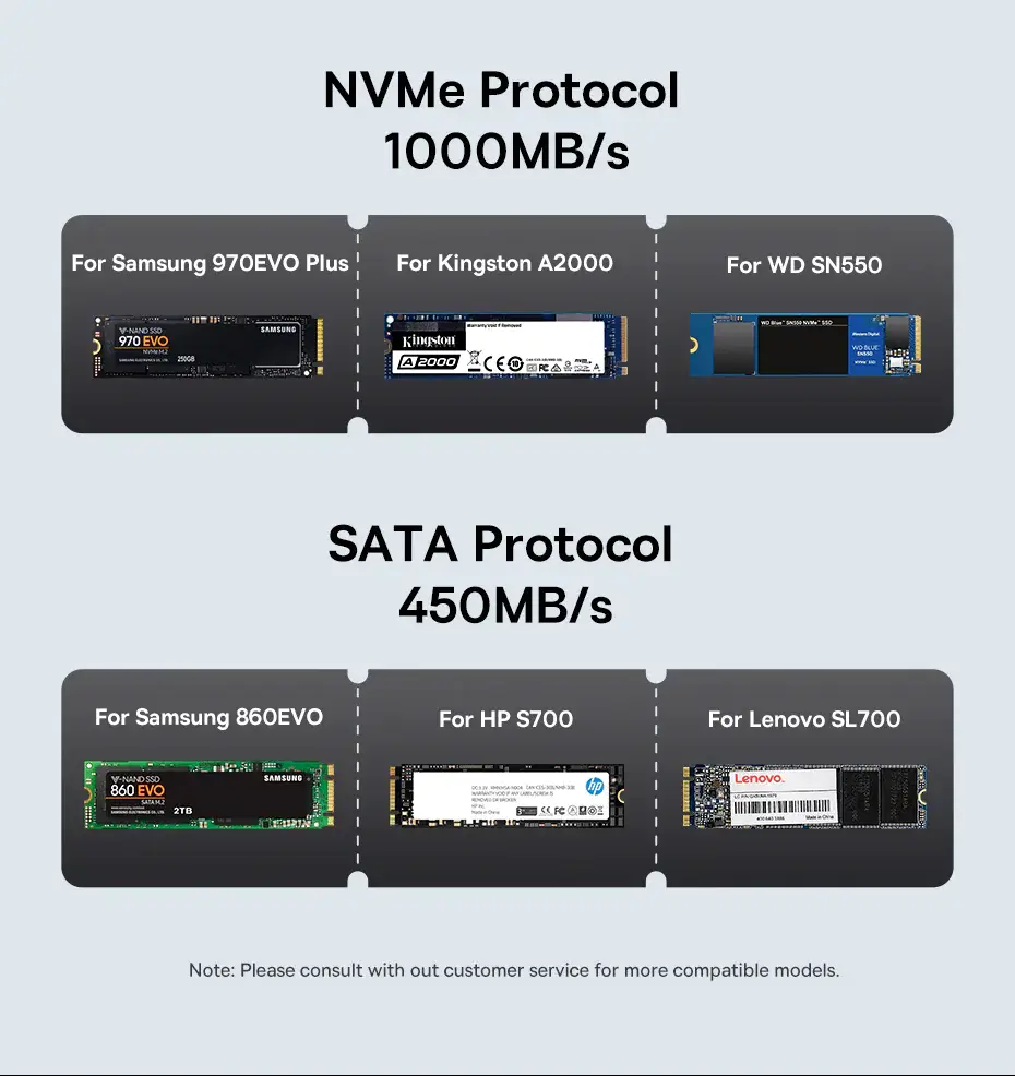 Baseus FlyJoy Series SSD Enclosure (M.2 NVMe and SATA)