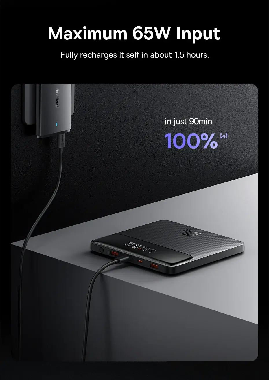 Baseus Blade 100W Power Bank 20000mAh Type C PD Fast Charging Portable Powerbank for MacBook/Laptop