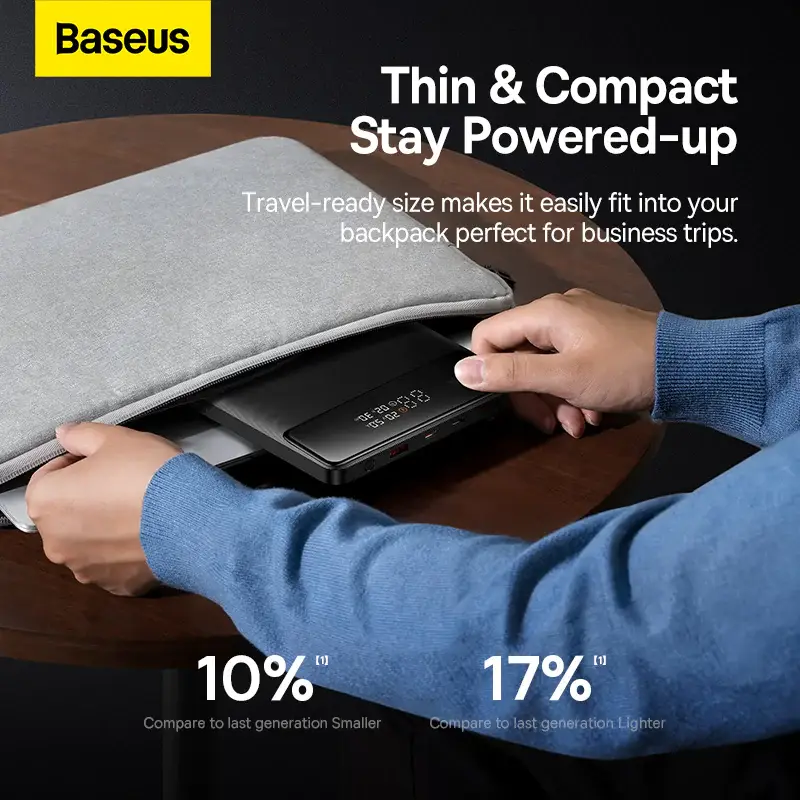 Baseus Blade 100W Power Bank 20000mAh Type C PD Fast Charging Portable Powerbank for MacBook/Laptop