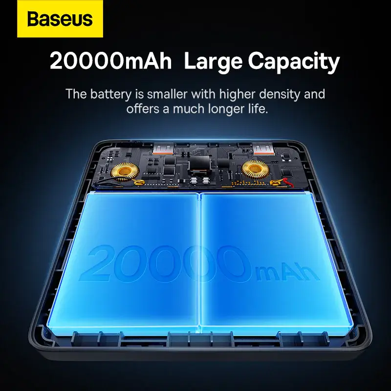 Baseus Blade 100W Power Bank 20000mAh Type C PD Fast Charging Portable Powerbank for MacBook/Laptop