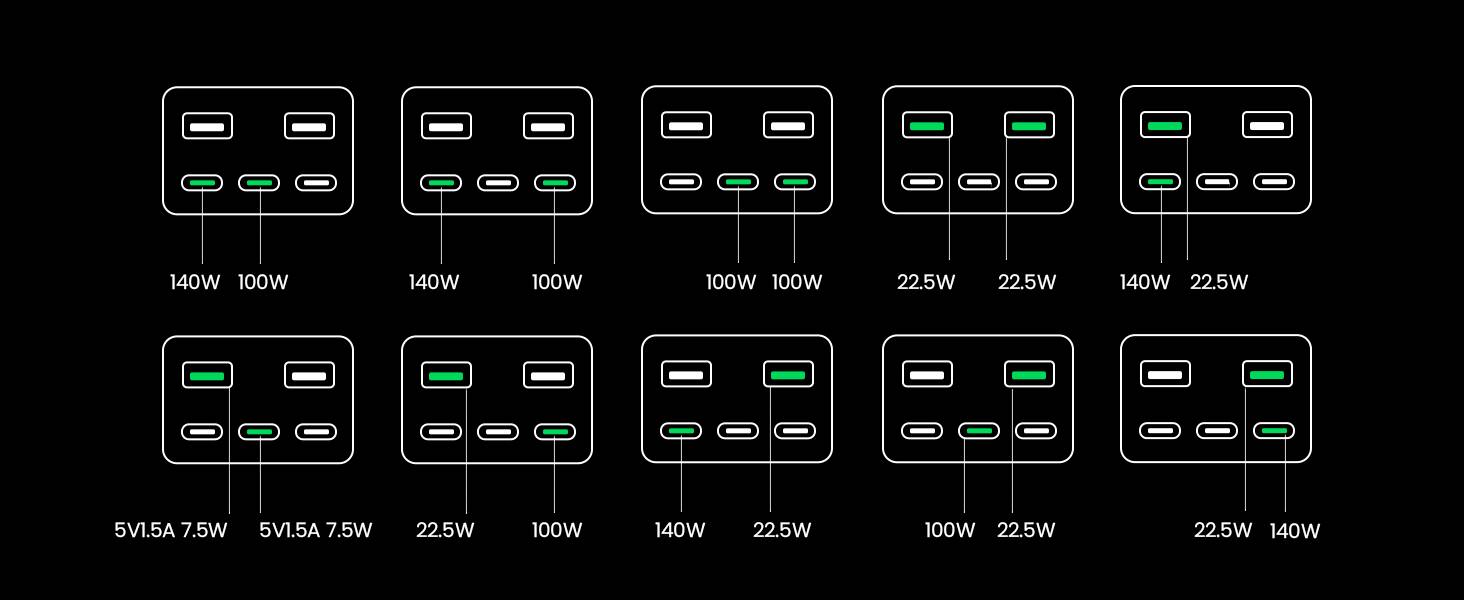 UGREEN 300W 48000mAh 5-Port Portable Charger Power Bank with Smart Digital Display