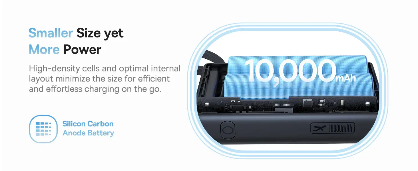 Baseus PicoGo 10000mAh 45W Portable Power Bank with Built-in USB-C Cable