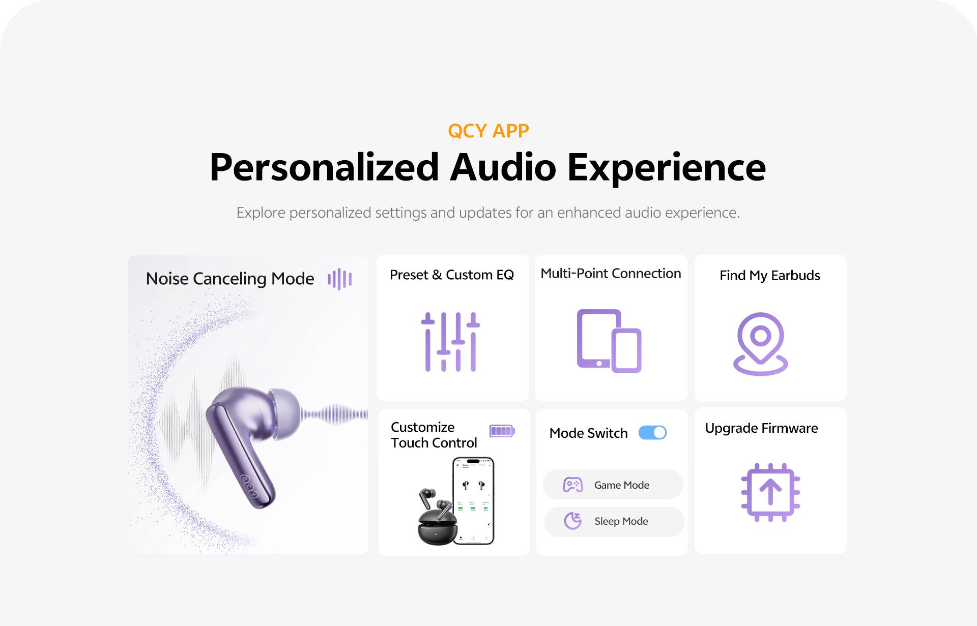 QCY MeloBuds N70 True Wireless Earbuds with 56dB Adaptive ANC & LDAC