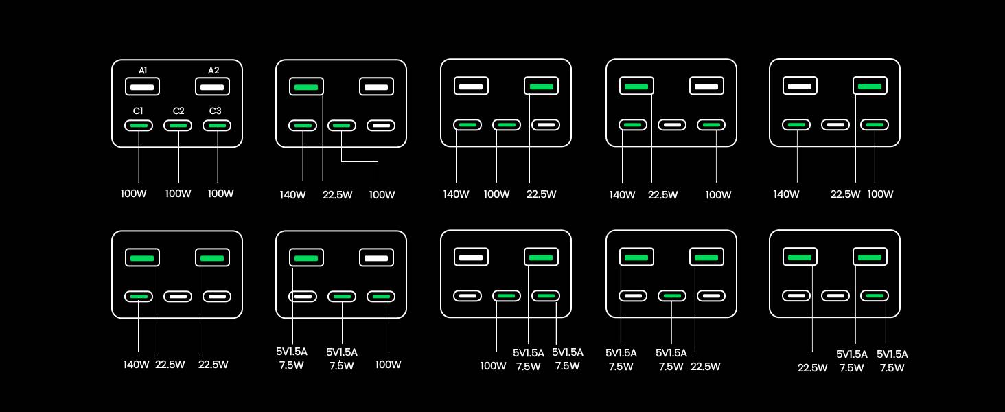 UGREEN 300W 48000mAh 5-Port Portable Charger Power Bank with Smart Digital Display