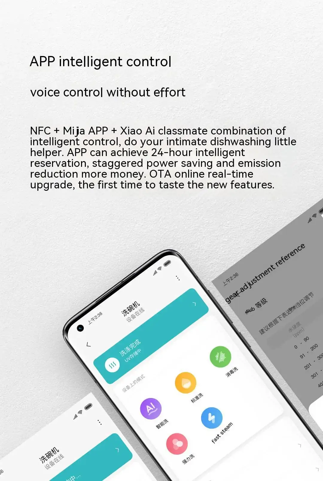 Xiaomi Mijia S1 Smart Desktop Dishwasher 5-in-1 Sterilizing & Hot Air Drying System