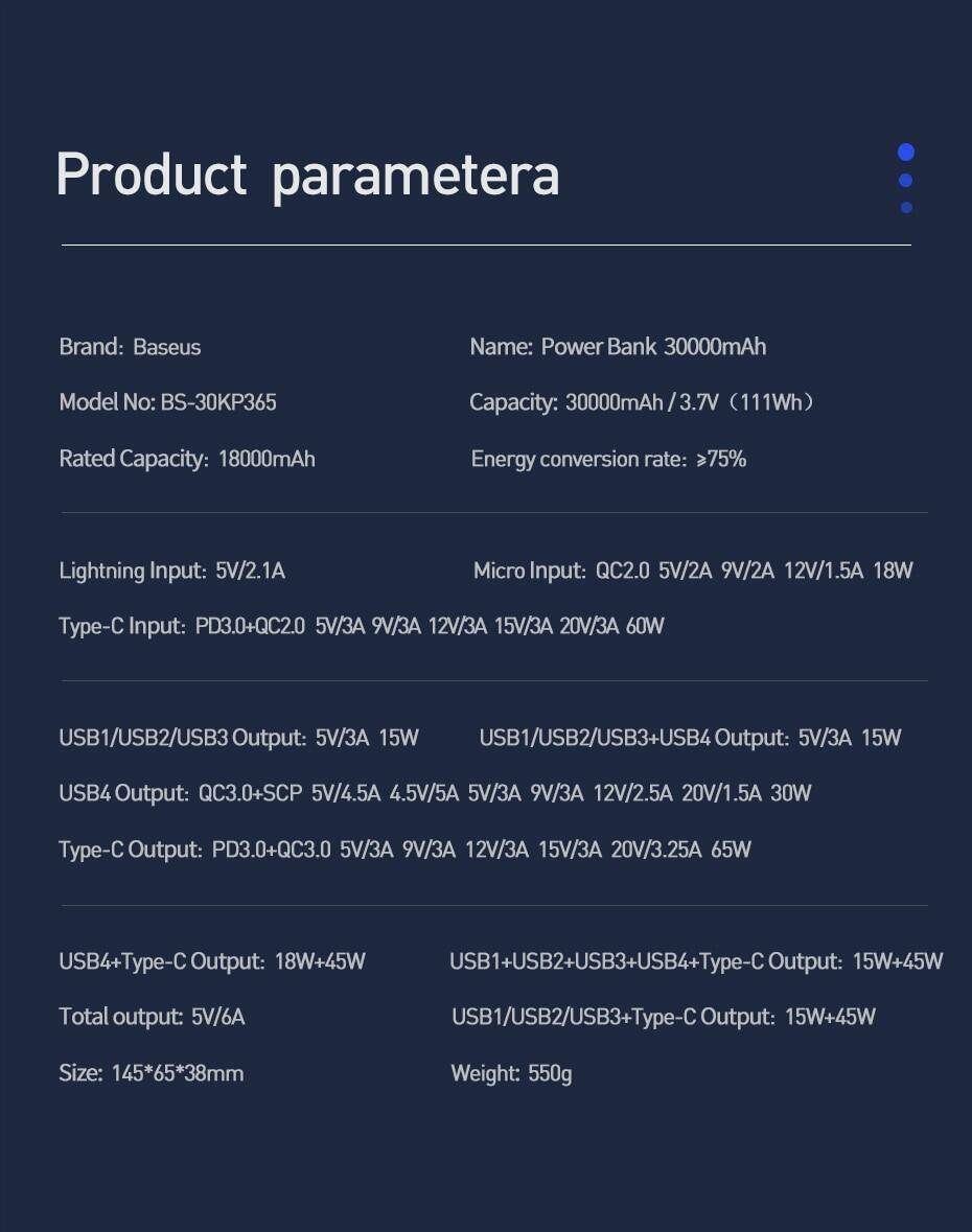 Baseus Amblight 65W Digital Display 30000mAh Quick Charge Power Bank