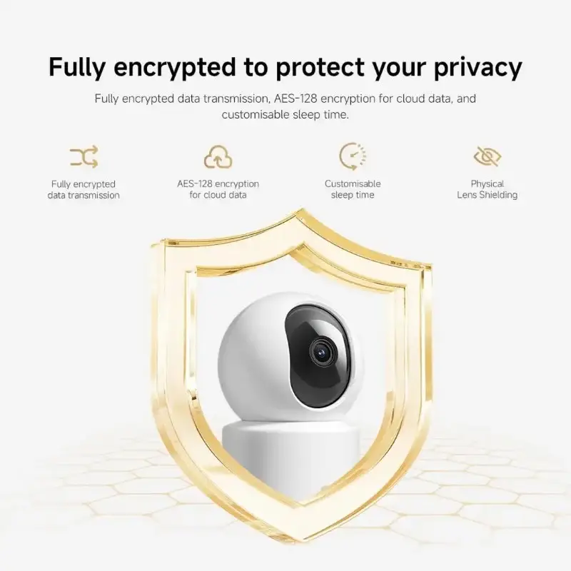 Xiaomi Smart Camera C201