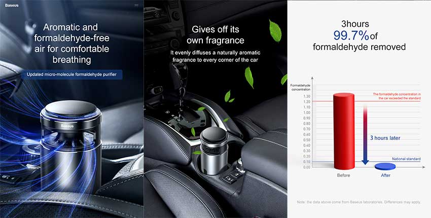 Baseus Micromolecule Formaldehyde Purifier for Car Air Detoxification