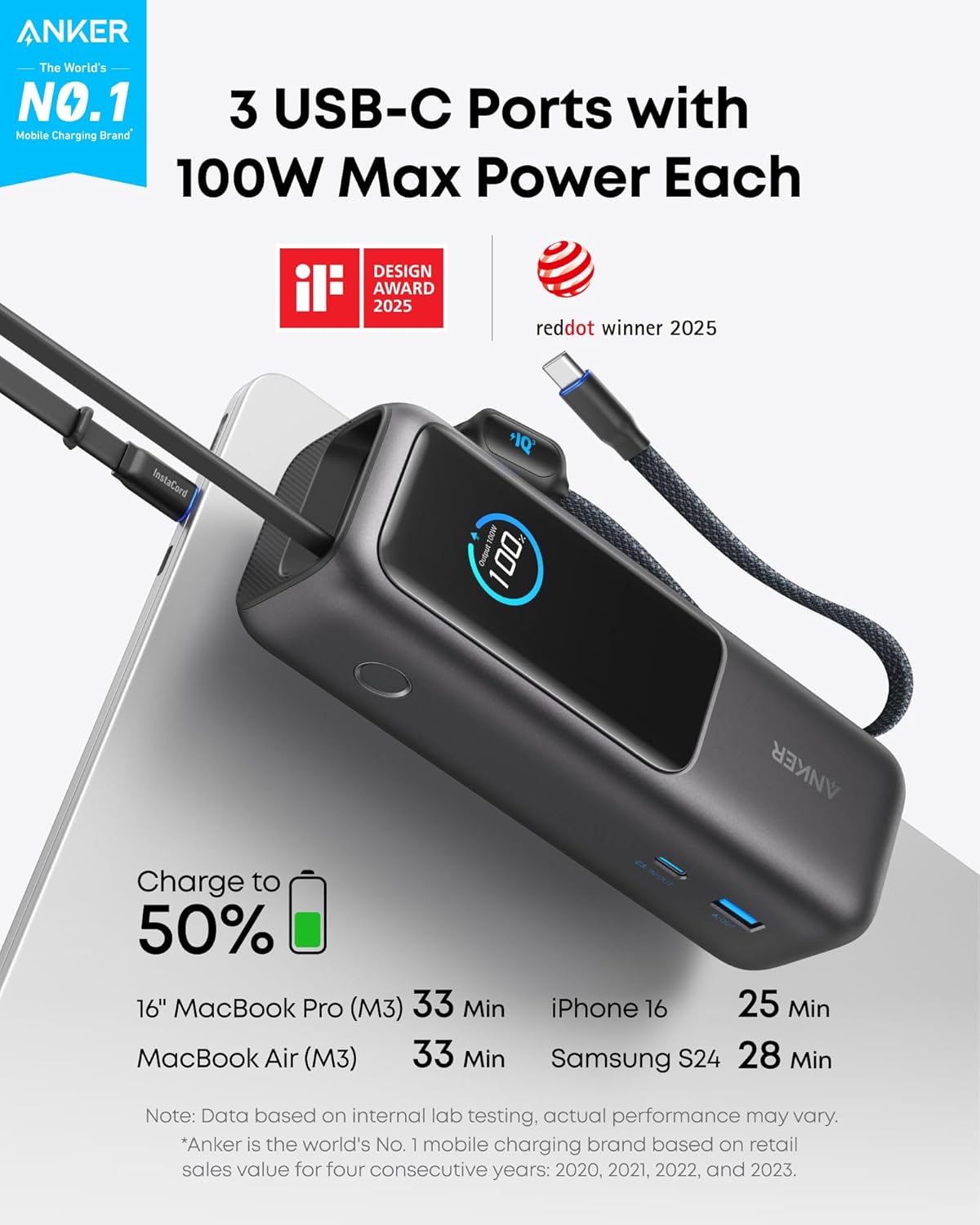 Anker Zolo A1695 25,000mAh Power Bank 165W Fast Charging
