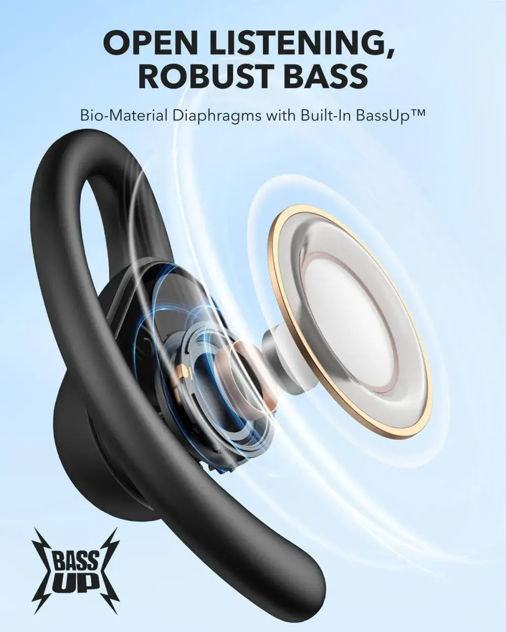 Anker Soundcore V30i Open-Ear Wireless Clip-On Earbuds