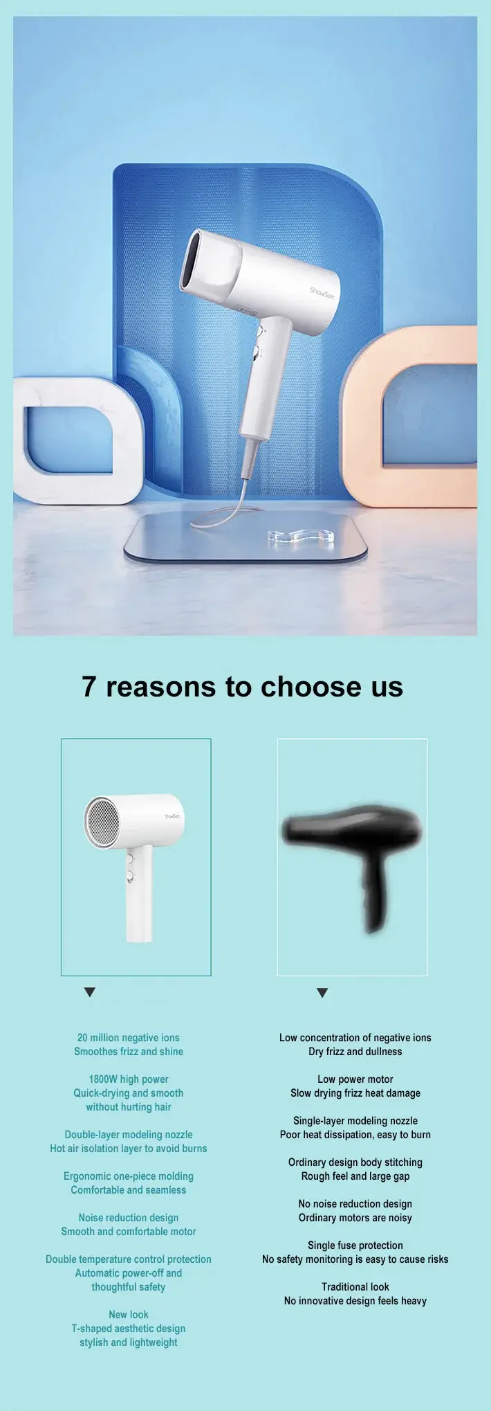 Xiaomi SHOWSEE A1 Experience Salon-Quality Hair Drying at Home