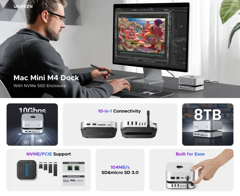 UGREEN CM841 11-in-1 Docking Station for Mac mini M4 & M4 Pro 65487