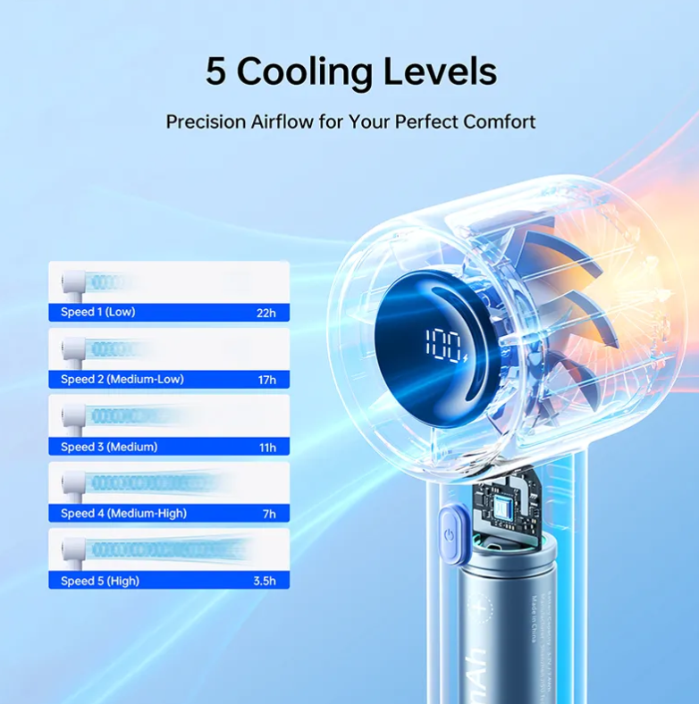 JisuLife Life10 Handheld Fan 4000mAh