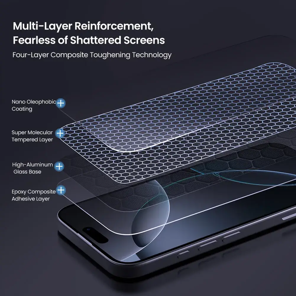 Nillkin Amazing H+ Pro Tempered Glass Screen Protector for iPhone 16 Pro & 16 Pro Max with Installation Kit