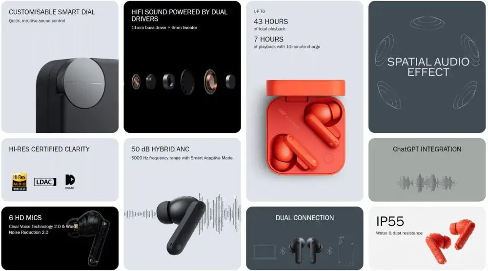 Nothing CMF Buds Pro 2 50dB ANC LDAC Wireless Earbuds